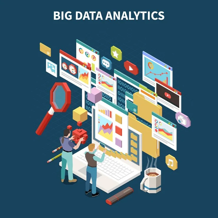 Implementasi Big Data Analytics Advan Id Blog