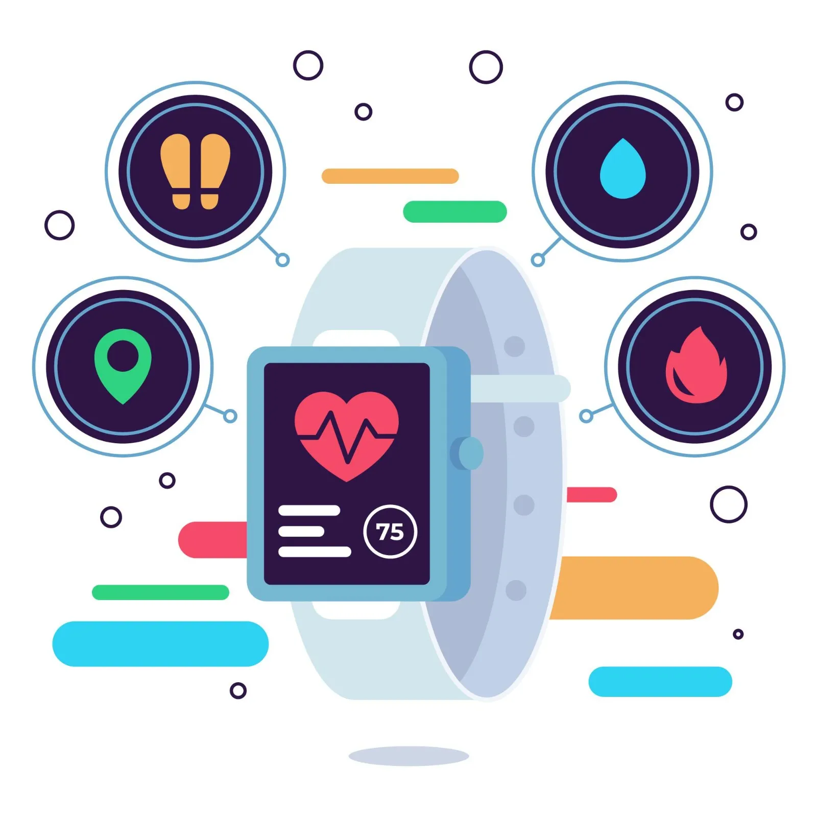 Ux Ui Design Untuk Perangkat Wearable Yang Optimal Advan Id Blog