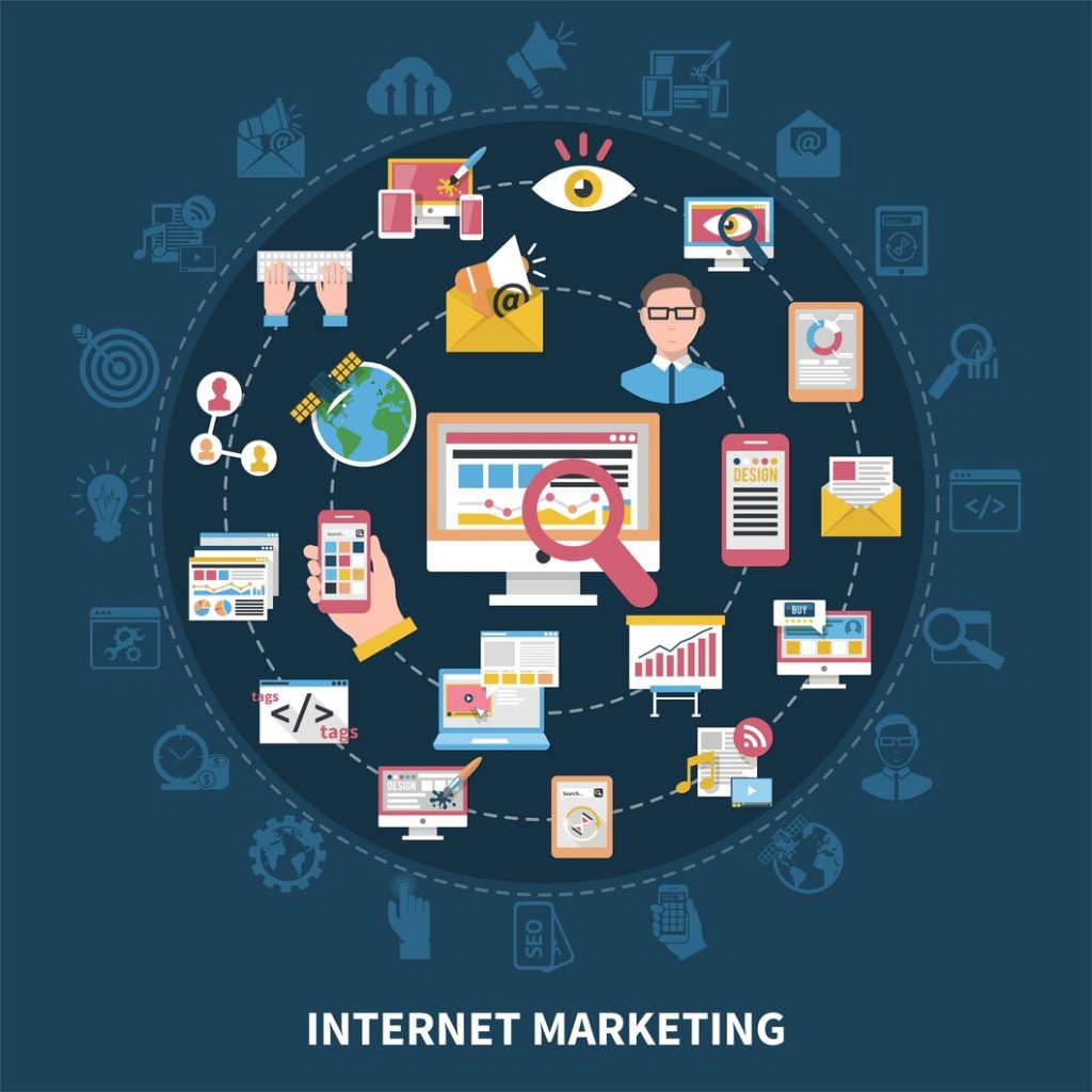 Apa Itu Internet Marketing: Pengertian, Fungsi Dan Contohnya - Advan.id ...