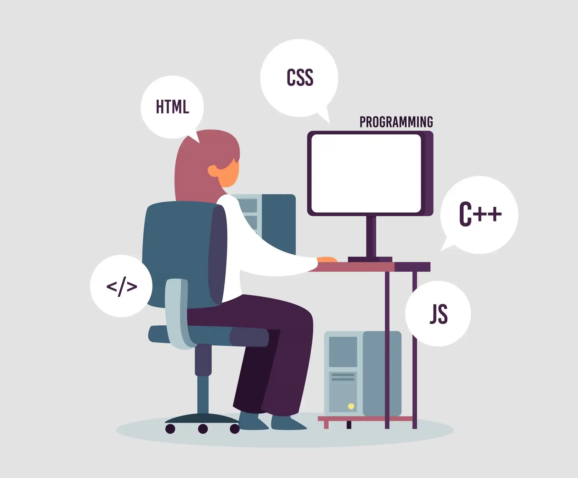 Cara menggunakan z-index
