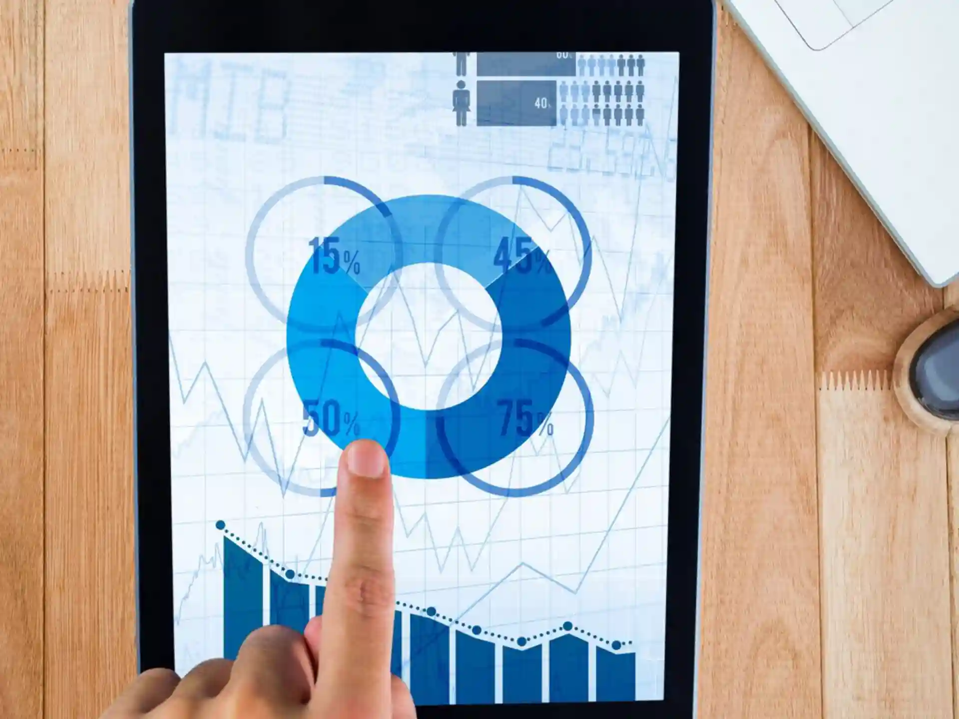 metode Johansen di EViews